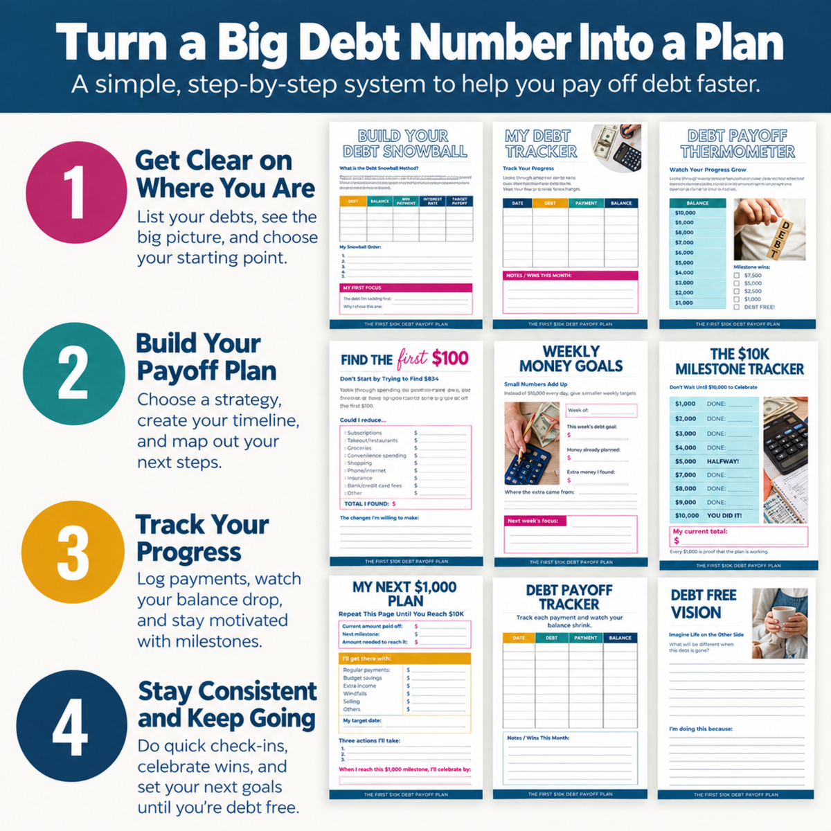 The First $10k Payoff Plan